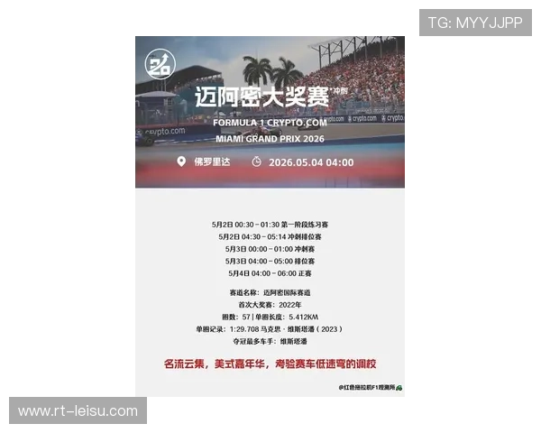 2026年F1赛程正式公布：共24站比赛，3月6-8日澳大利亚揭幕，12月4-6日阿布扎比收官